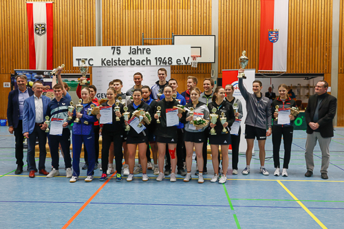 Klicken zum Vergrößern